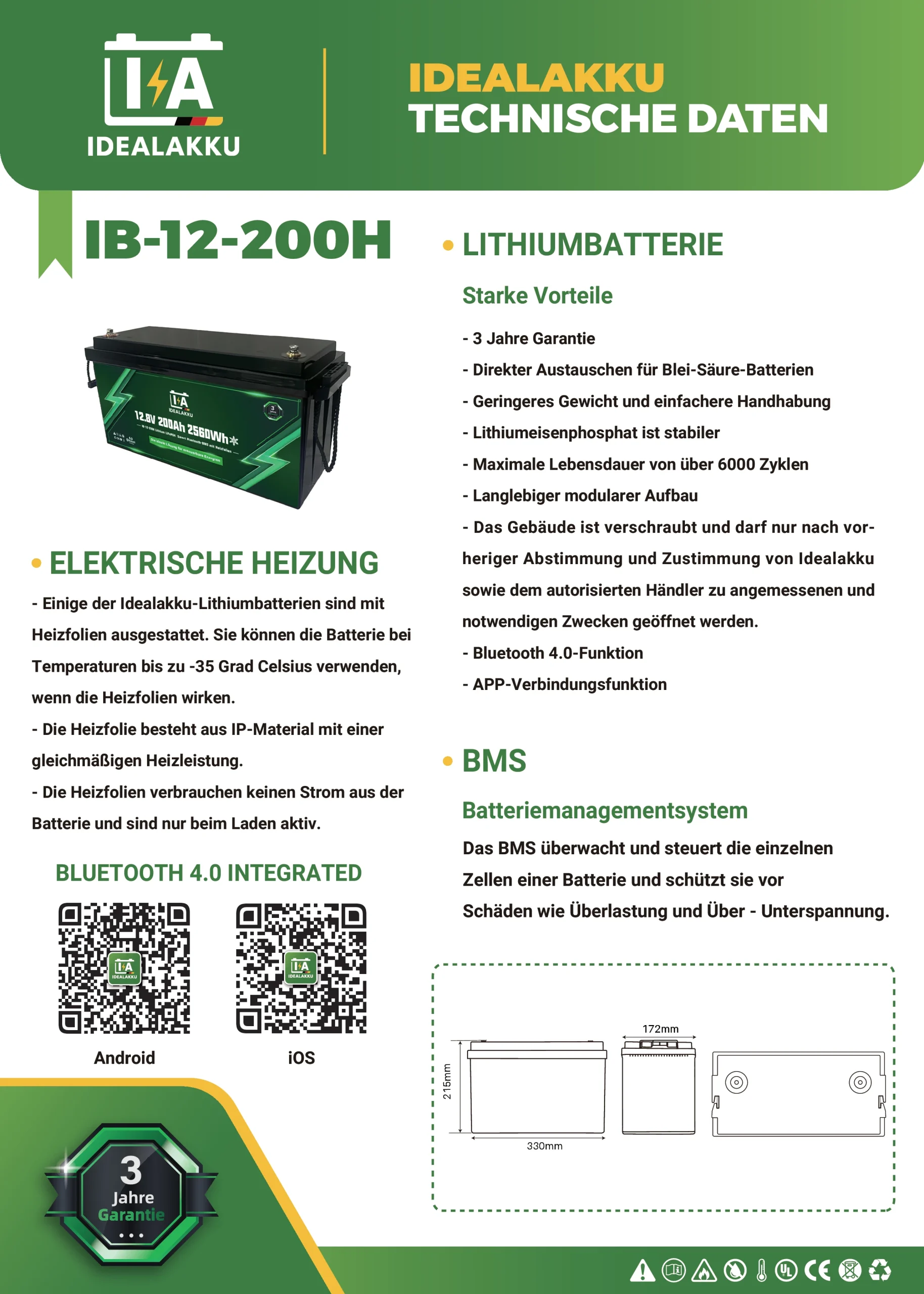 IB-12-200H--DE